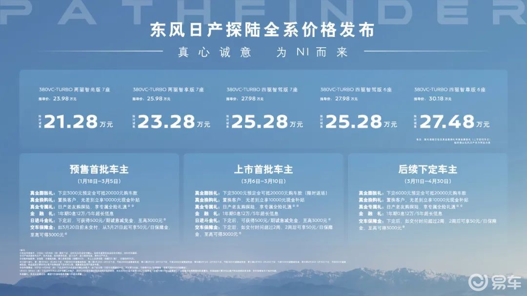 售价21.28万起！东风日产探陆上市，刘烨称这车实在靠谱