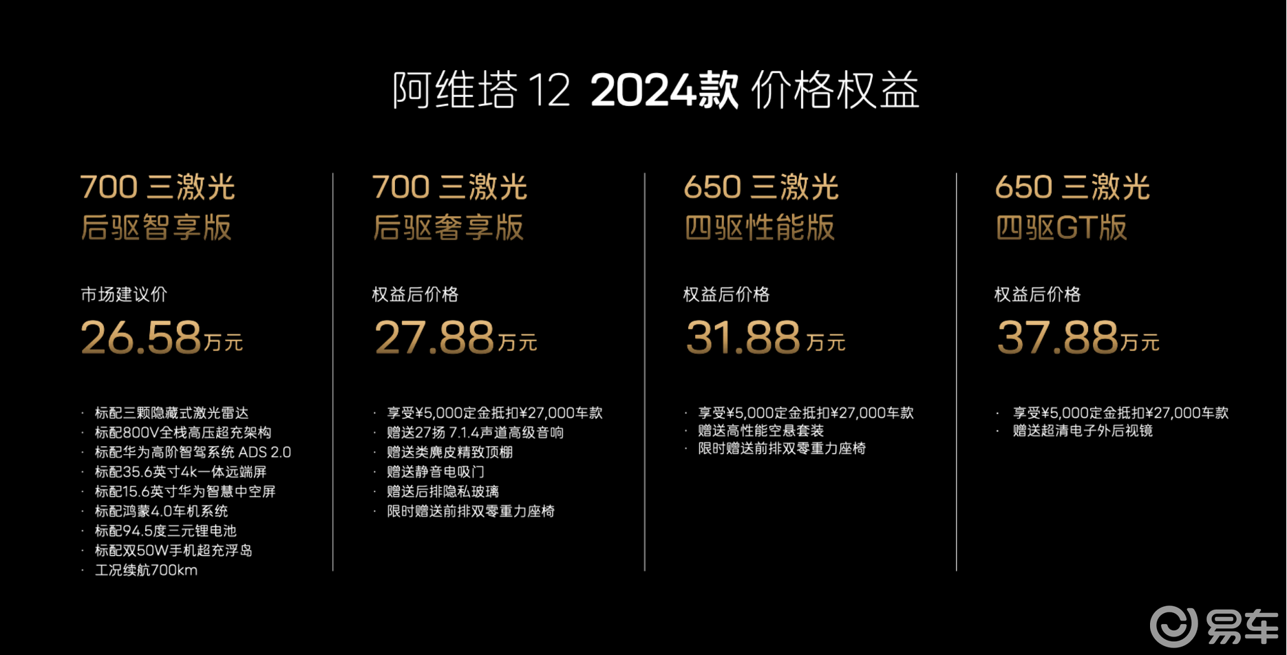 2024款阿尔塔12正式上市 售26.58万起