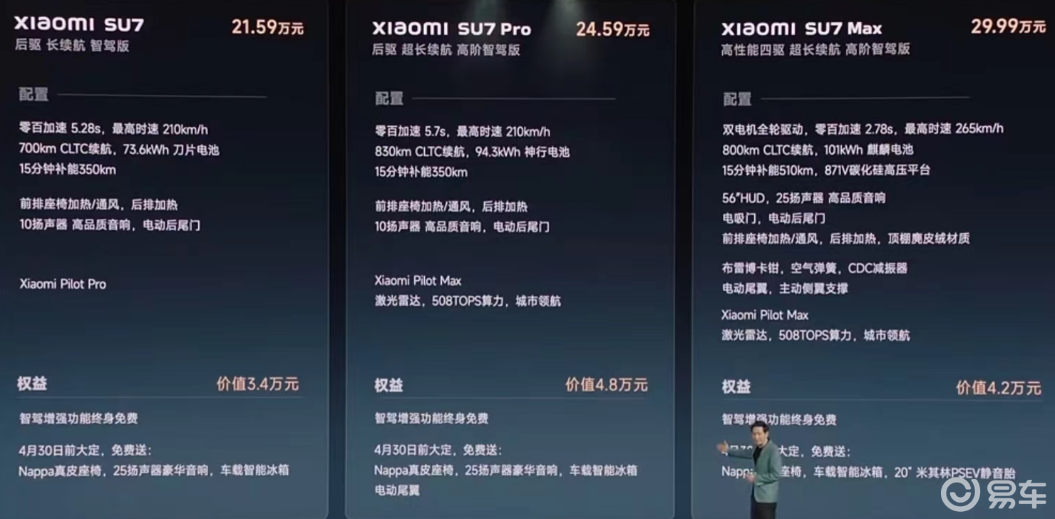 小米SU7售价终于确认：起售价21.59万元