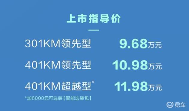 比亚迪元UP：9.68万起，有人说还不错、有人说贵