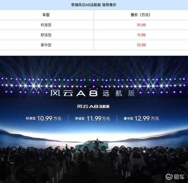 奇瑞风云A8远航版：智能科技与环保驾驭的完美融合