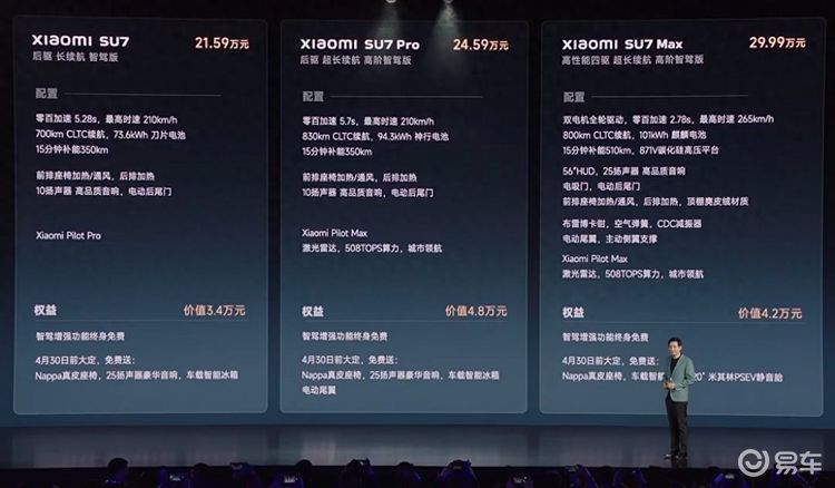 定价出来了，小米SU7起售价21.59万元！共三款配置
