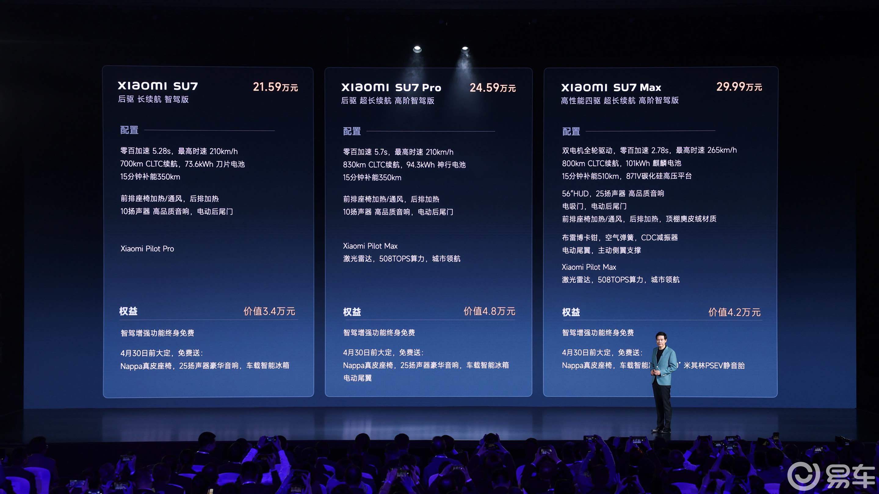 大定破5万台！21.59万起售，小米SU7开局即王炸