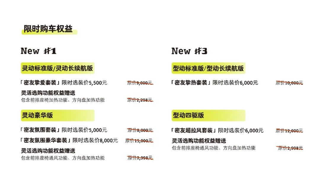 15.49万起，smart精灵#1及#3焕新上市！