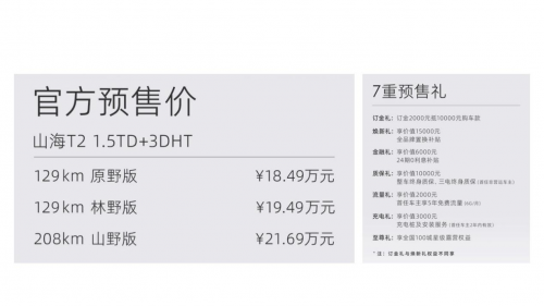 “方盒子”SUV再进阶 捷途山海T2预售18.49万起