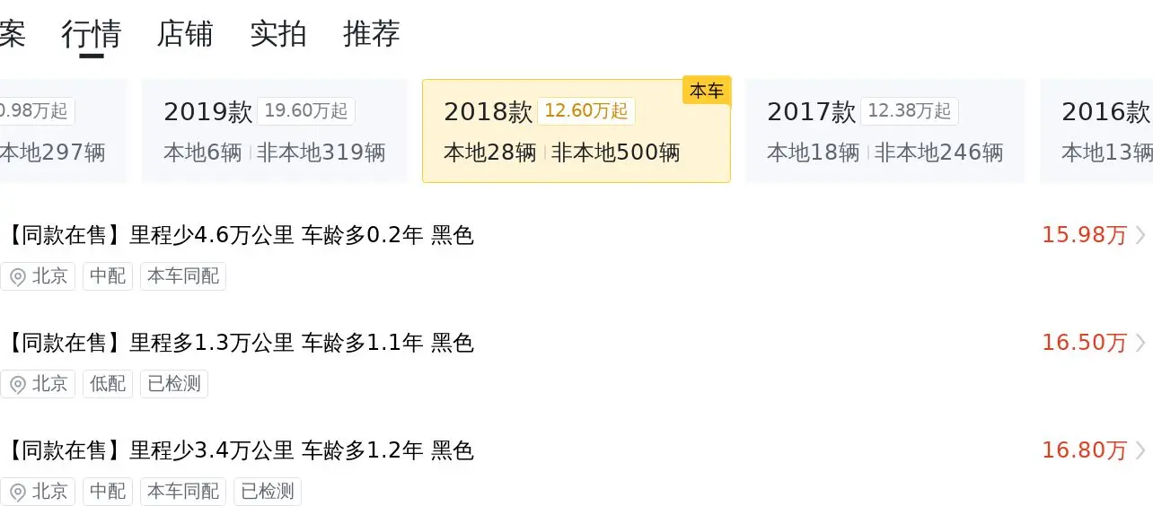 二手奥迪 A6L 2018 款 35 TFSI 典藏版:12.9 万公里、3 次过户、18.9 万