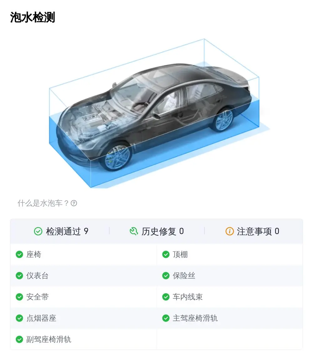 2019 款宝马 525Li 豪华套装,2021 年上牌,3.2 万公里