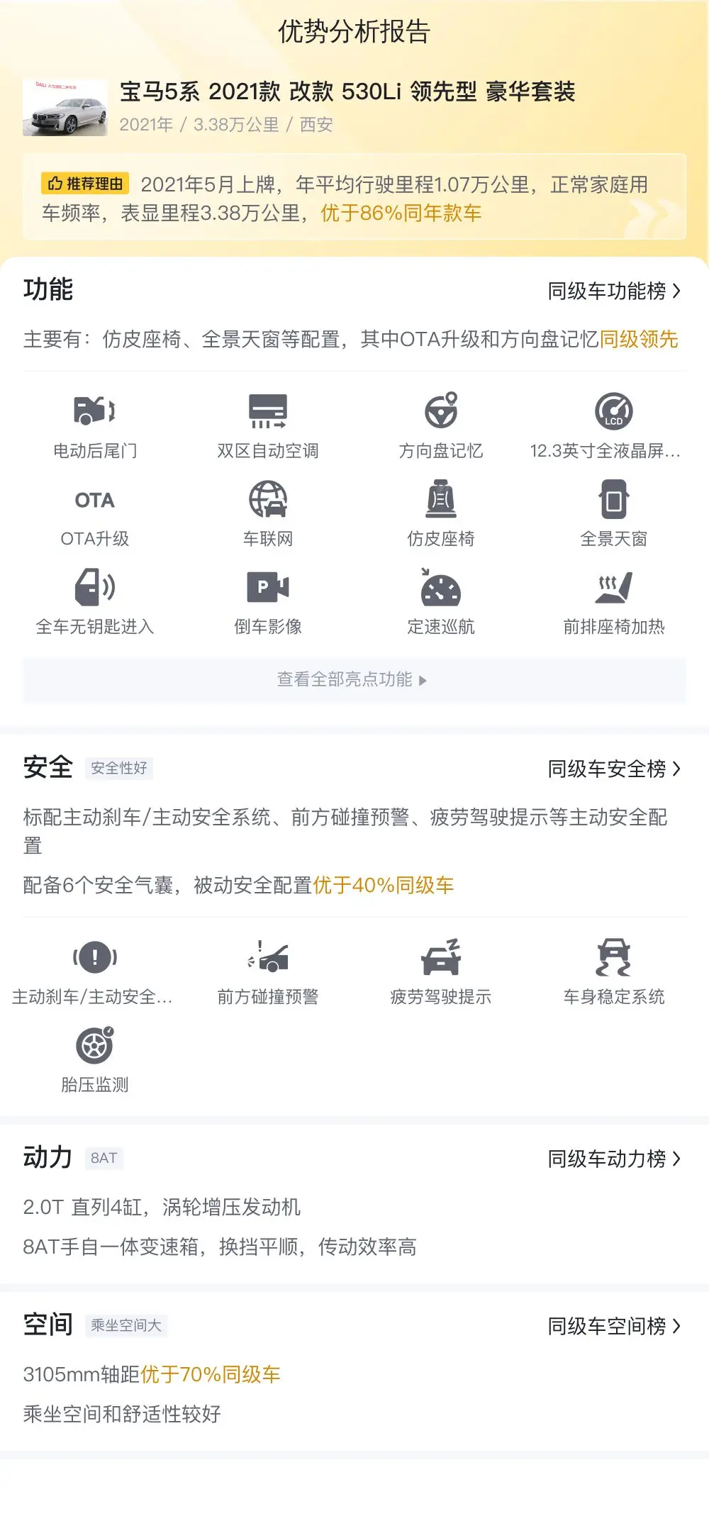 29.98 万买二手宝马 5 系,值不值?