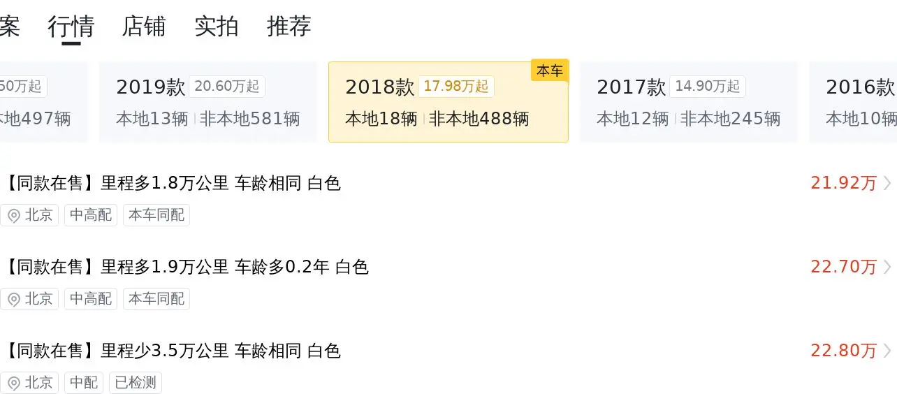 2018 款奔驰 E 级二手车,行驶 8.25 万公里,售价 20.88 万