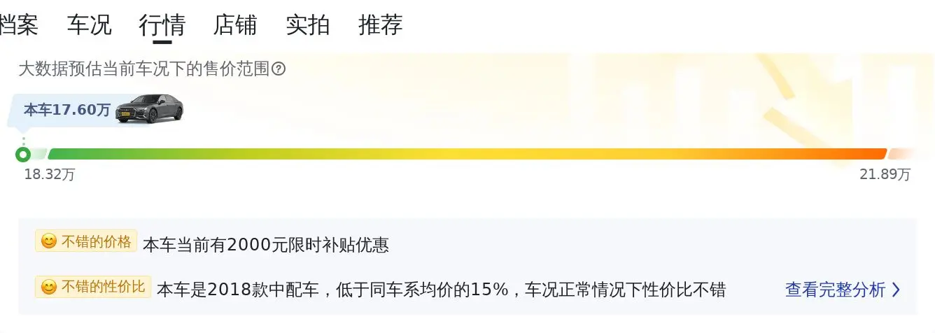 18 万买辆二手奥迪 A6L,2.0T 配 7 挡双离合,你觉得值吗?