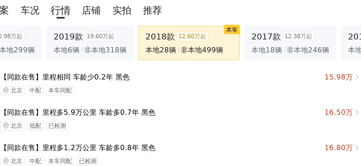 18 万买辆二手奥迪 A6L,2.0T 配 7 挡双离合,你觉得值吗?
