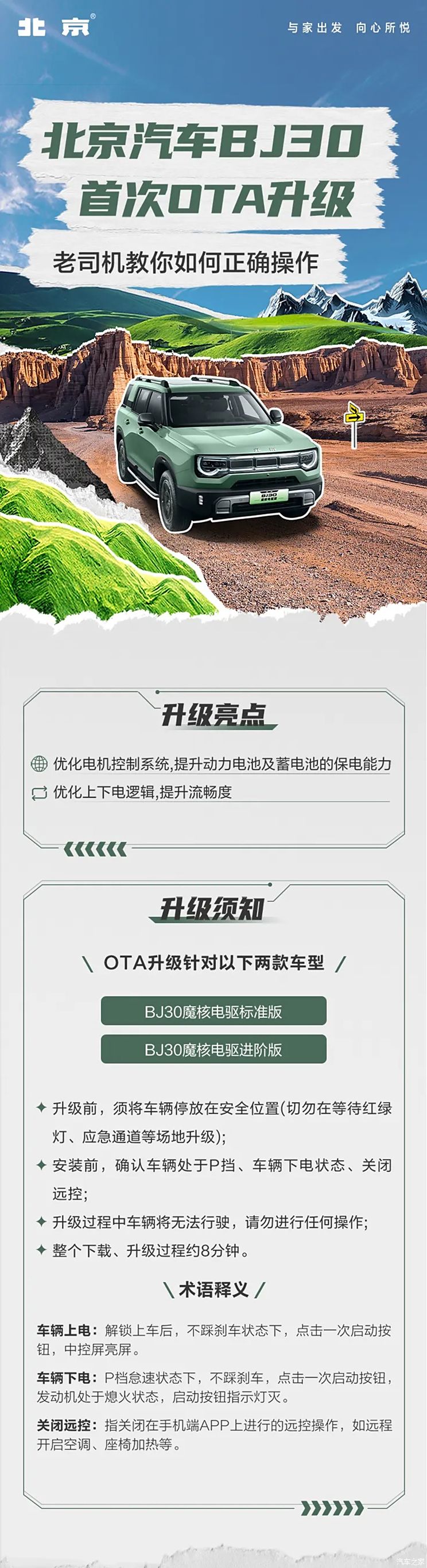 优化电机控制 全新北京BJ30首次OTA