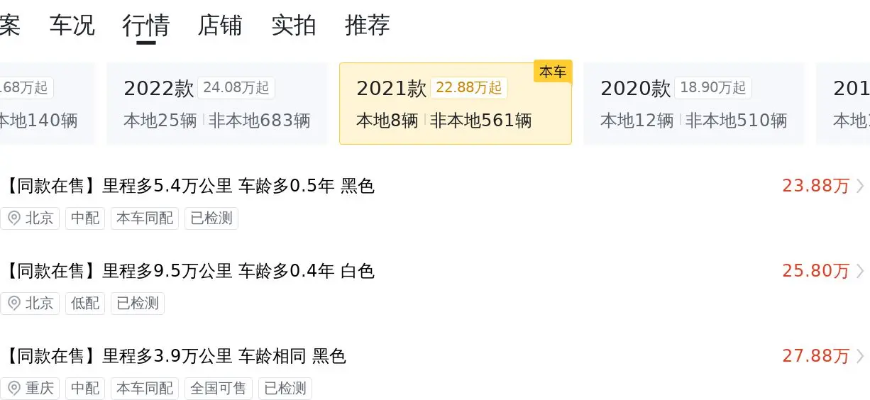 29.98 万买二手宝马 5 系,值不值?