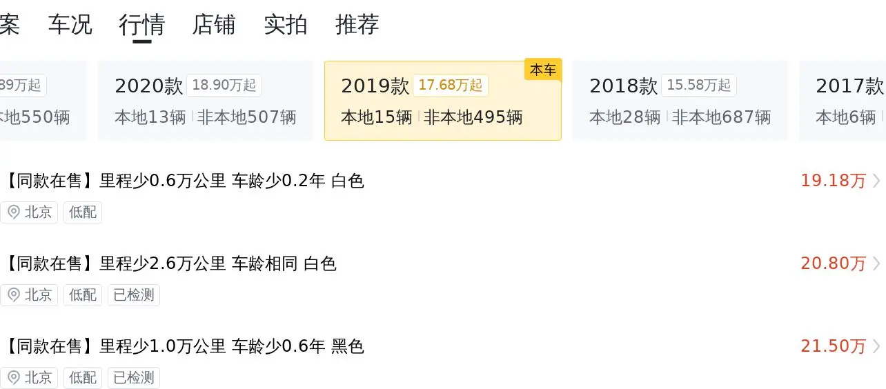 23.888 万拿下 2019 款宝马 530Li,看看值不值?