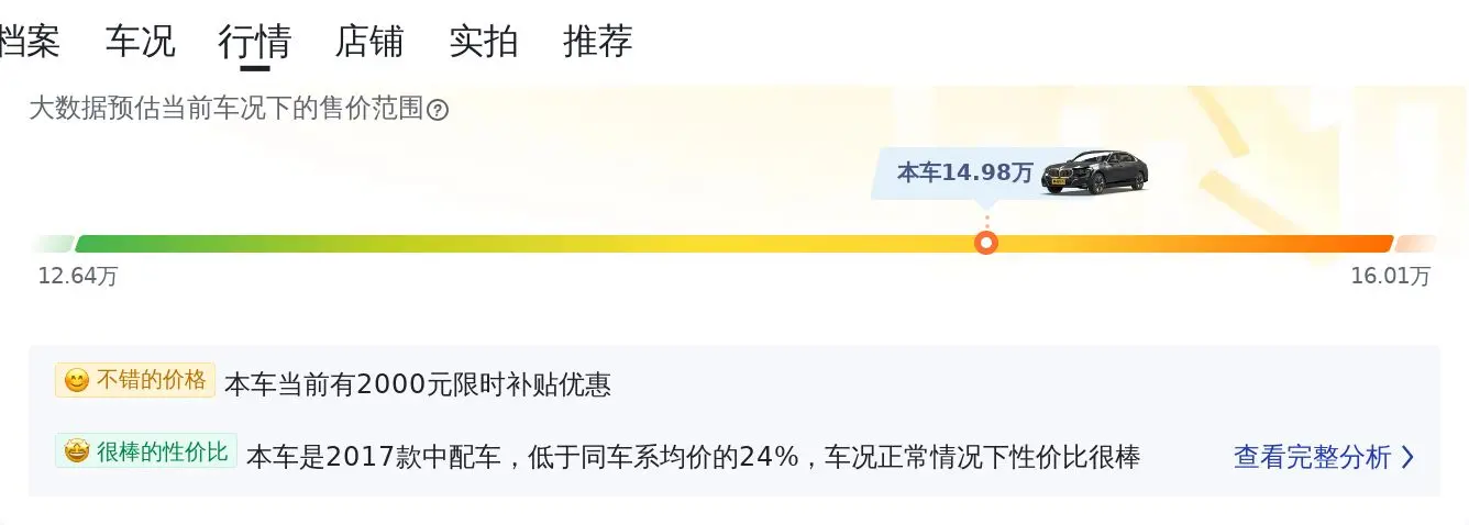 15 万买宝马 5 系,2017 款 525Li 豪华设计套装