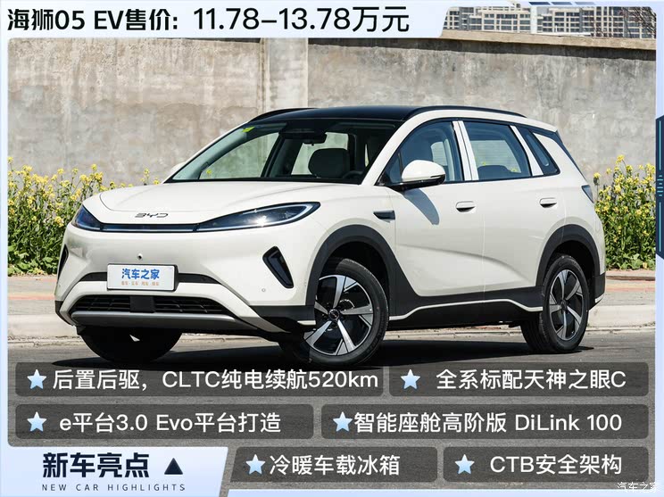 比亚迪海狮05 EV正式上市，售11.78万起！标配天神之眼C高阶智驾