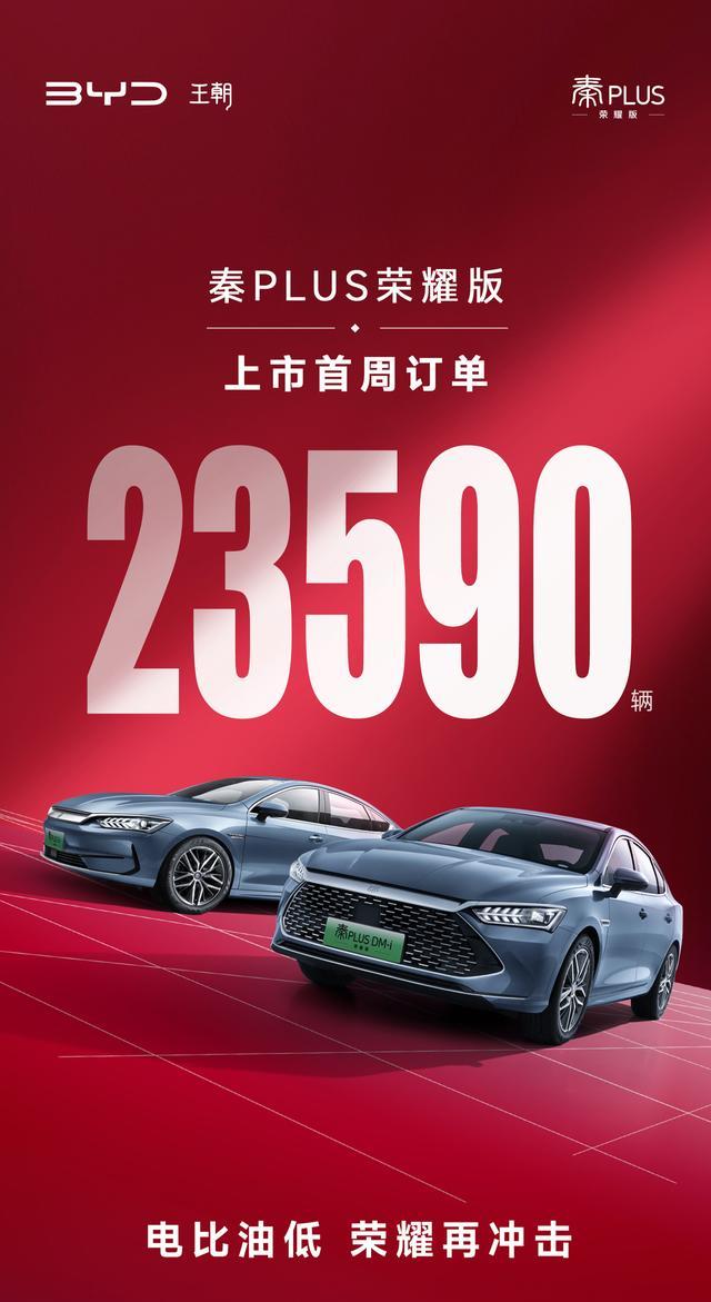 比亚迪秦PLUS荣耀版上市首周订单2.36万辆