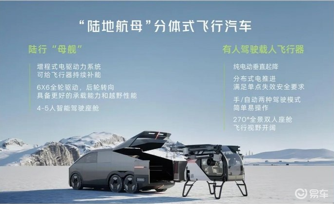 小鹏也加入增程！陆地航母实车曝光，6X6帅过特斯拉皮卡？