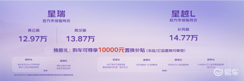 两大试炼尽显安全底色，吉利中国星双车加新上市