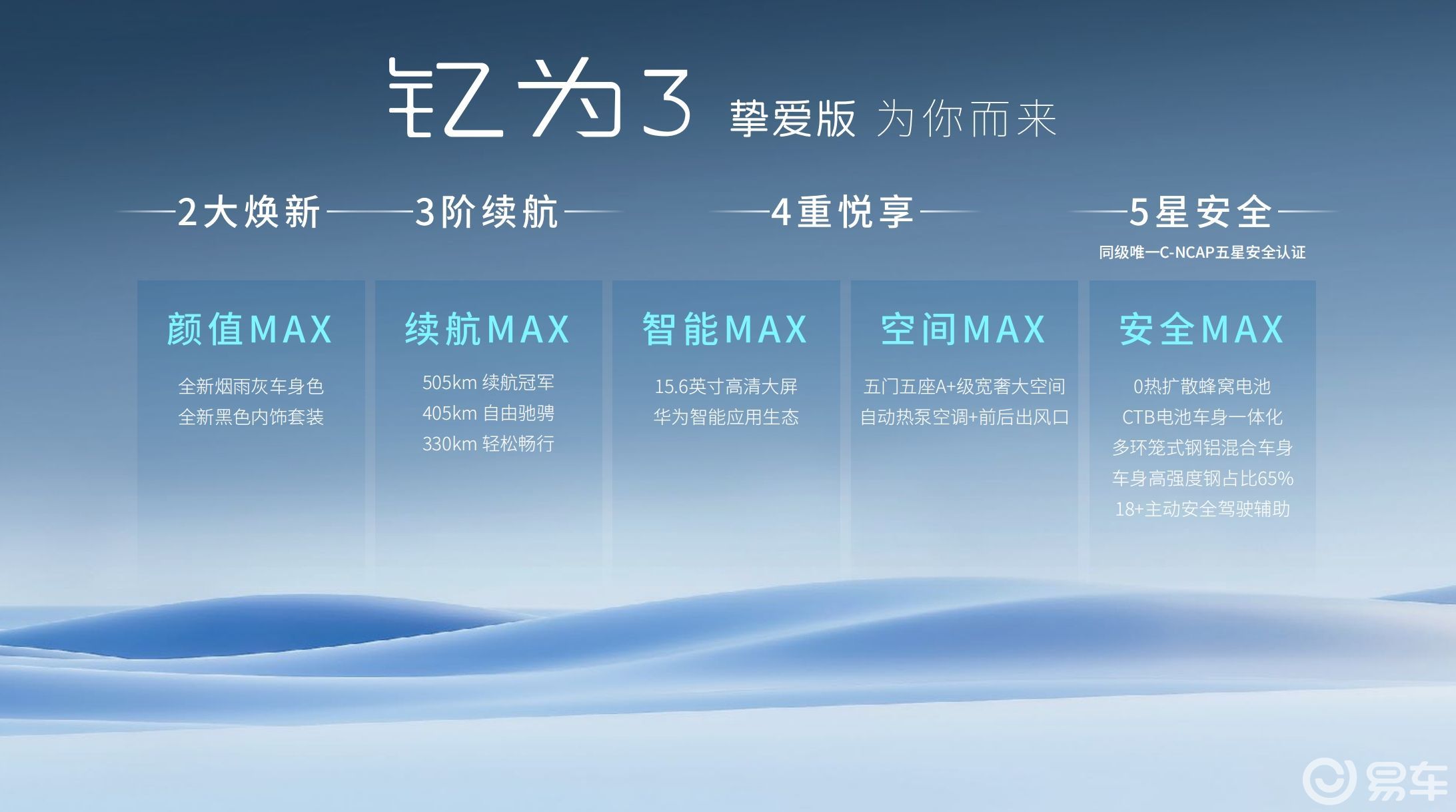 价格下探全维进阶 试驾A0级纯电真卷王江淮钇为3挚爱版