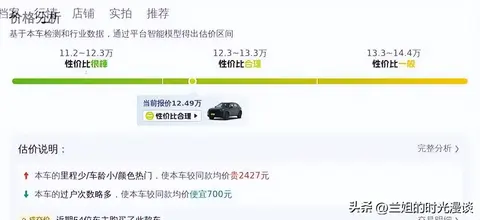 开了不到一万公里，这台准新红旗HS5帮你省下购置税！