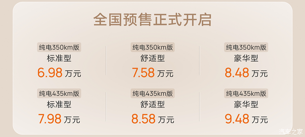 预售6.98万起 鑫源向上V6将于6月30日上市 重塑入门家用新标准